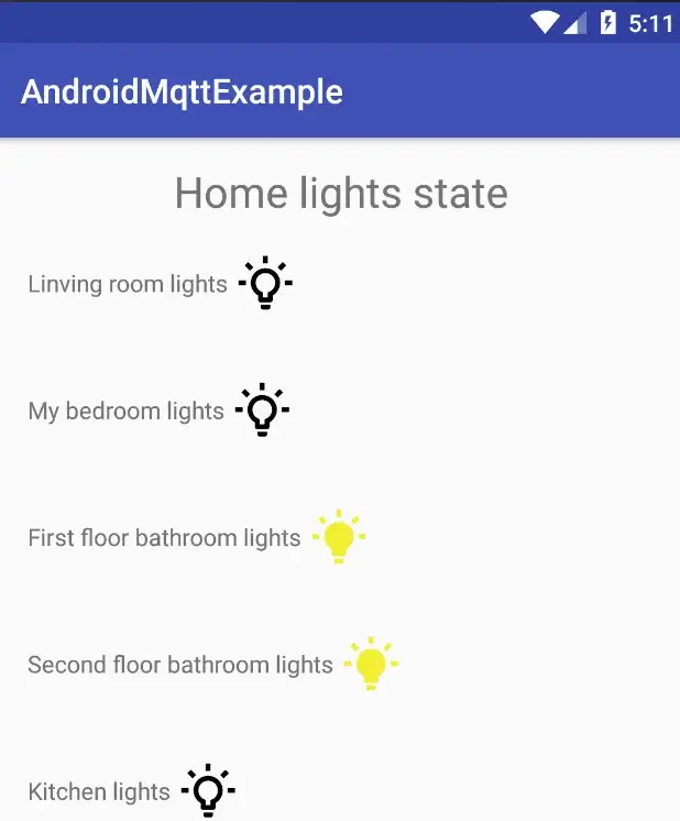 Figure 9. The bedroom light has been turned off.