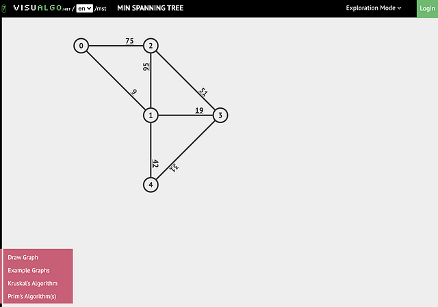 Visualizing Common Algorithms. Intuitive tool to help understanding ...