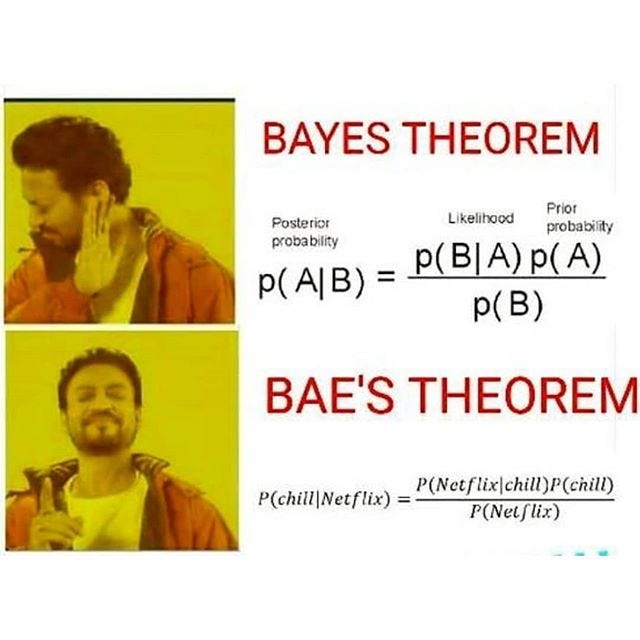 @bayes’ theorem for bae @Bayes’ Theorem For Bae - Towards AI — Multidisciplinary Science