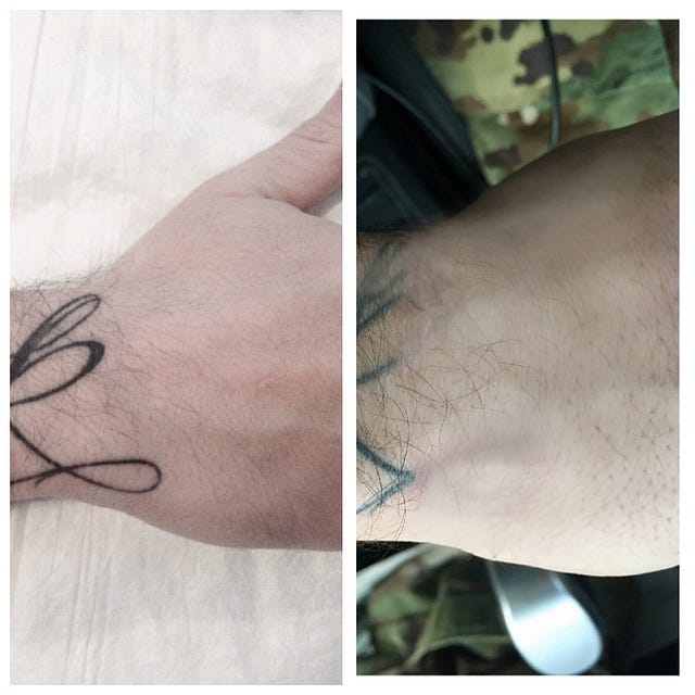 5 Jobs That Don’t Allow Tattoos. 5 Common Jobs That Don’t Allow Tattoos