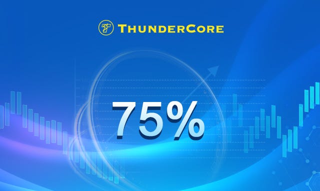ThunderCore’s Interoperability: supporting 75% of the crypto market cap ...