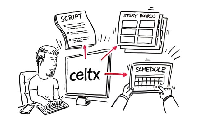 Celtix Free Comic Book Script Writing Software Sort of