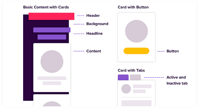 Crash Course in Prototyping with Principle for Web and UX/UI Designers ...