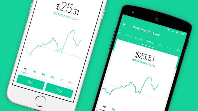 Robinhood Stock Chart