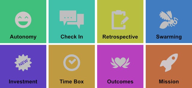 One Team Culture Archives Hr Katha