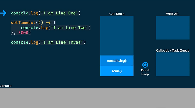 Concurrency model & Event loop in javascript: | by Md Faishal | Medium