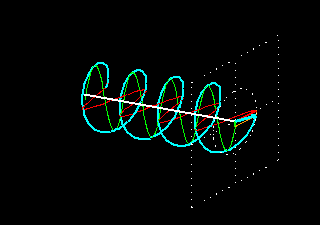 Polarización de Ondas Electromagnéticas | by Steven Rojas | Medium