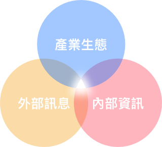 99 設計提案心法 Agency的提案在哪 戰場就在哪 By Iron Chen Goons Medium 99 設計提案心法 Agency的提案在哪 戰場就在哪 By Iron Chen Goons Medium