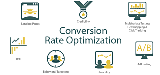 Why is CRO important?. What is Conversion Rate Optimization… | by  Mockingfish | Mockingfish | Medium