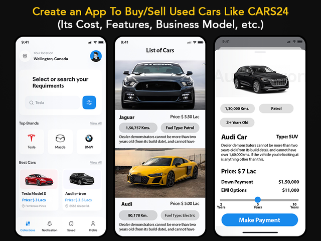 Create an App To Sell and Buy Used Cars: Its Costs, Key Features and  Business Model | by Sara Khan | JavaScript in Plain English