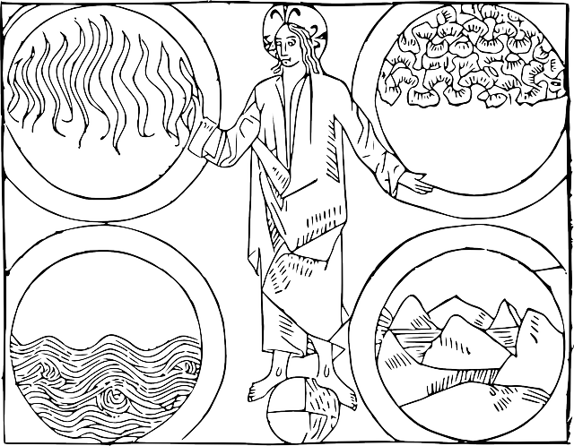 占星學習小技巧 四元素 三性質分類法 在深入占星學時 學習的 框架 很重要 了解 占星學習小技巧 認識占星符號和神話 By Daisy Kuo Medium