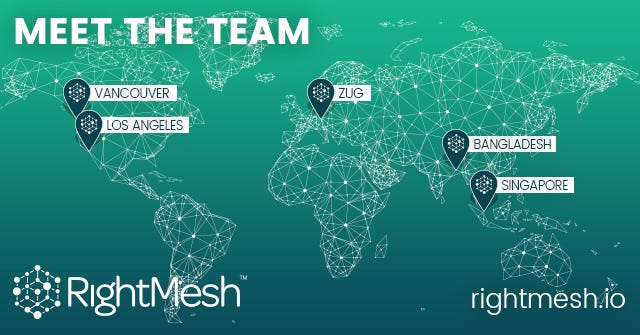 Meet The Rightmesh Team Rightmesh Medium