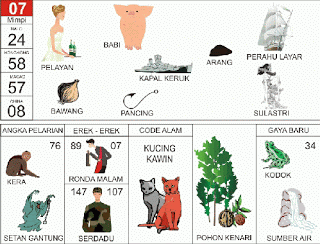 Buku Mimpi Togel Elang
, Kumpulan Arti Mimpi Togel Terbaru Part1 By Alien Togel Medium