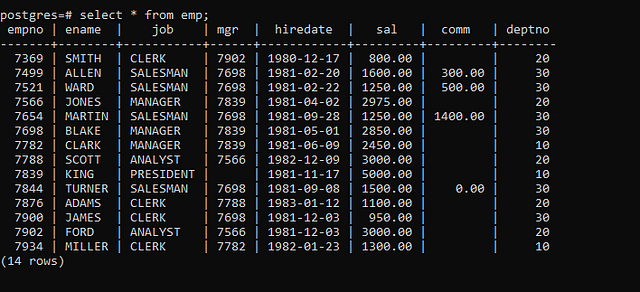 Part 1: Things You Need to Know About Window Function in Postgresql ...