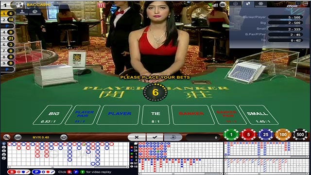 Hasil gambar untuk judi baccarat online