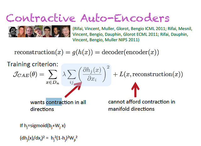 [Archived Post] Personal Notes About Contractive Auto-Encoders — part 1 ...