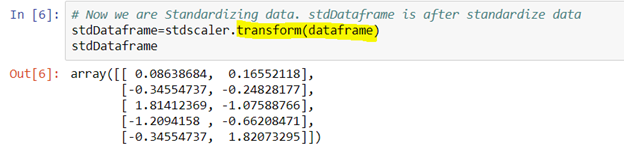 Data Preprocessing Using Python Sklearn | by Kesari mohan Reddy | Medium