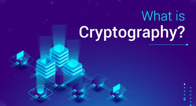 What Is Cryptography An Introduction To Cryptographic Algorithms By Aryya Paul Edureka Medium
