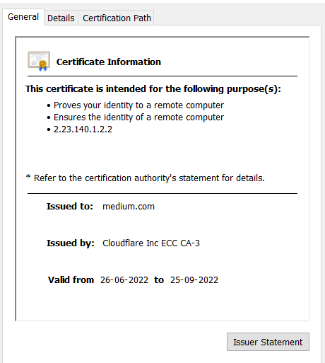 SSL Certificate Example
