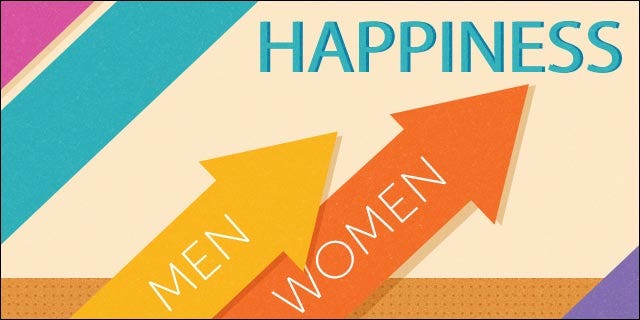 Men Vs Women Who Is The Happier Doctor By Curofy Medium