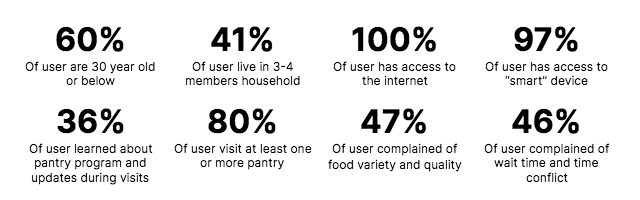 https://miro.medium.com/max/640/1*ZdcqkN1PNz2RFKwdLQMUow.png