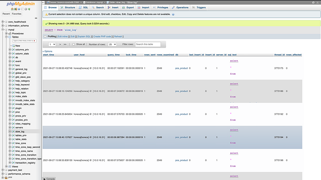 [How to] การทำ Tuning Performance SQL Queries (Basic) | by st.nann | Medium
