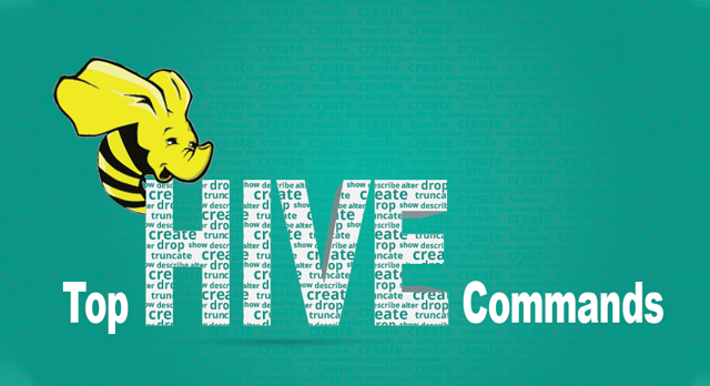 Top Hive Commands With Examples In Hql Edureka Medium