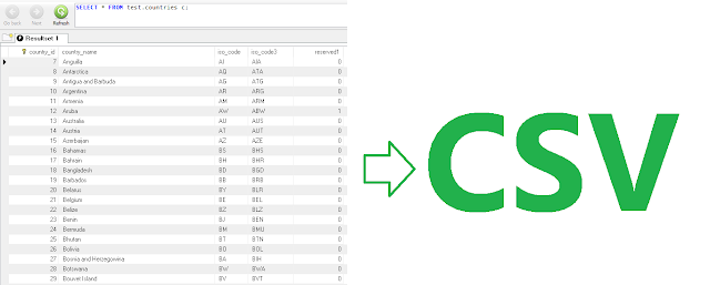 Export CSV file from MySQL database in JAVA program | by NAINGDroid | Medium