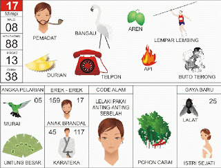 Kode Togel Ayam Kalkun
, Kumpulan Arti Mimpi Togel Terbaru Part1 By Alien Togel Medium