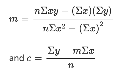 Exploring Machine Learning Algorithms — Simple Linear Regression | by ...