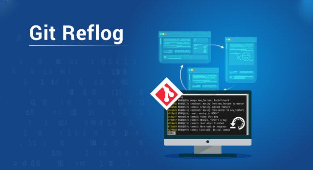 Git Reflog — How To Recover A Deleted Branch That Was Not Merged | by  Saurabh Kulshrestha | Edureka | Medium