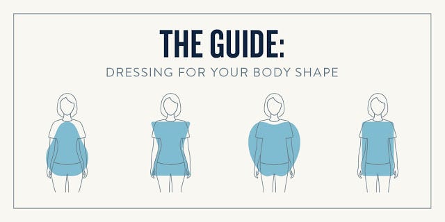 The Guide: Dressing For Your Body Shape | by Tanya Bhatia | Medium