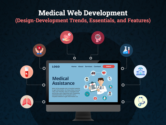 Medical Web Development: How to Become #1 on the Market? | by Sophia Martin  | JavaScript in Plain English
