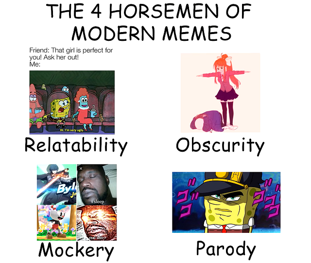 The Evolution Of Memes Introduction By Anuroop Agarwal Medium The Evolution Of Memes Introduction By Anuroop Agarwal Medium