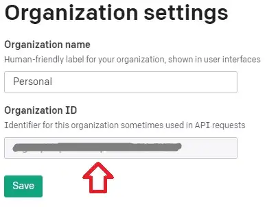 Organization ID