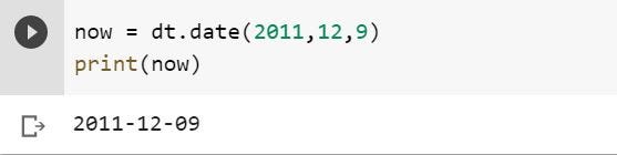 Customer Segmentation with Python | by Alaind Fadrian | Medium