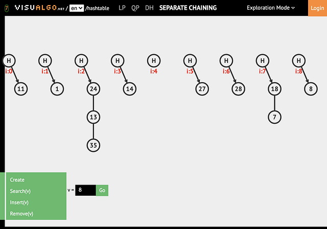 Visualizing Common Algorithms. Intuitive tool to help understanding ...