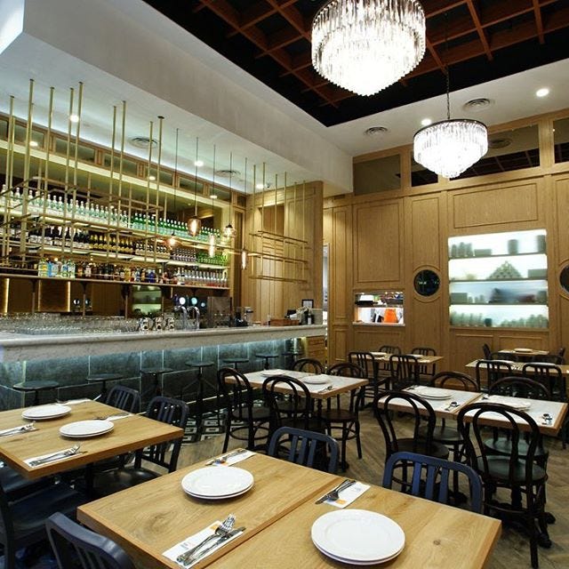 The Latest And The Most Innovative Commercial Interior Design In