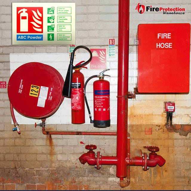 What Class of Fire Require Wet Chemical Fire Extinguisher and Water