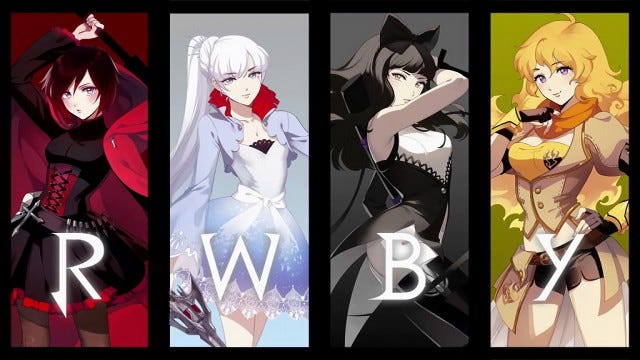 Rooster Teeth Rwby