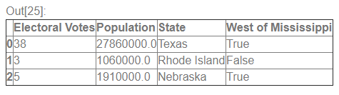 Difference between Numpy and Pandas libraries in Python | by Nehemiah ...