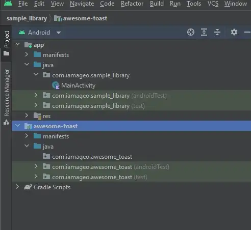 Visualização do projeto
