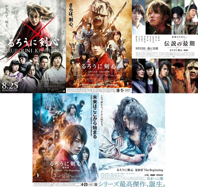 Rurouni kenshin timeline