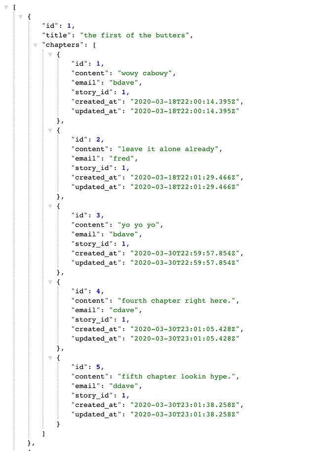 Coordinating Fetch Requests with Your Rails Controllers by Ben Aron Davis Medium