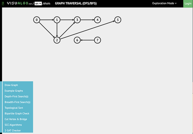 Visualizing Common Algorithms. Intuitive tool to help understanding ...