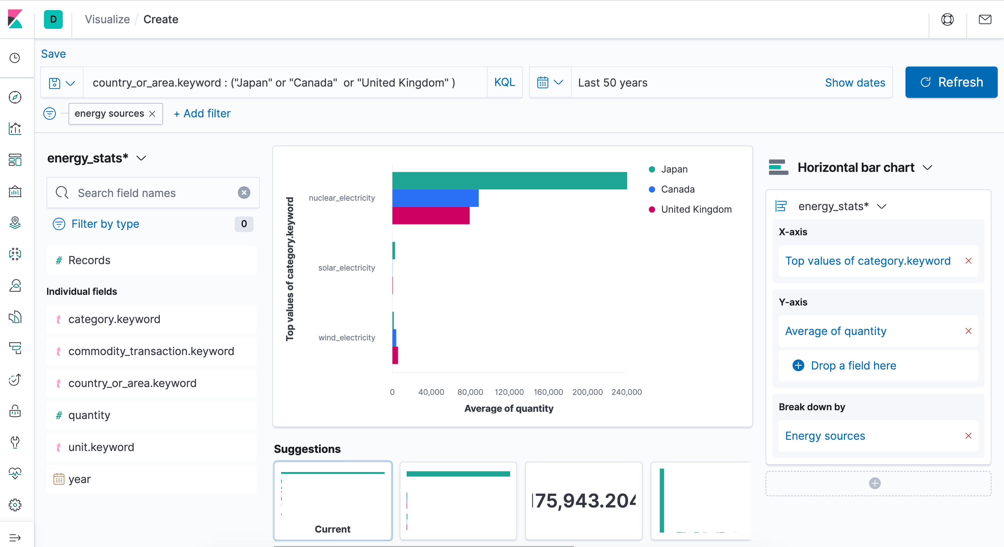 Deploying a centralized logging system using ELK Stack with Redis (Managed by Kubernetes)