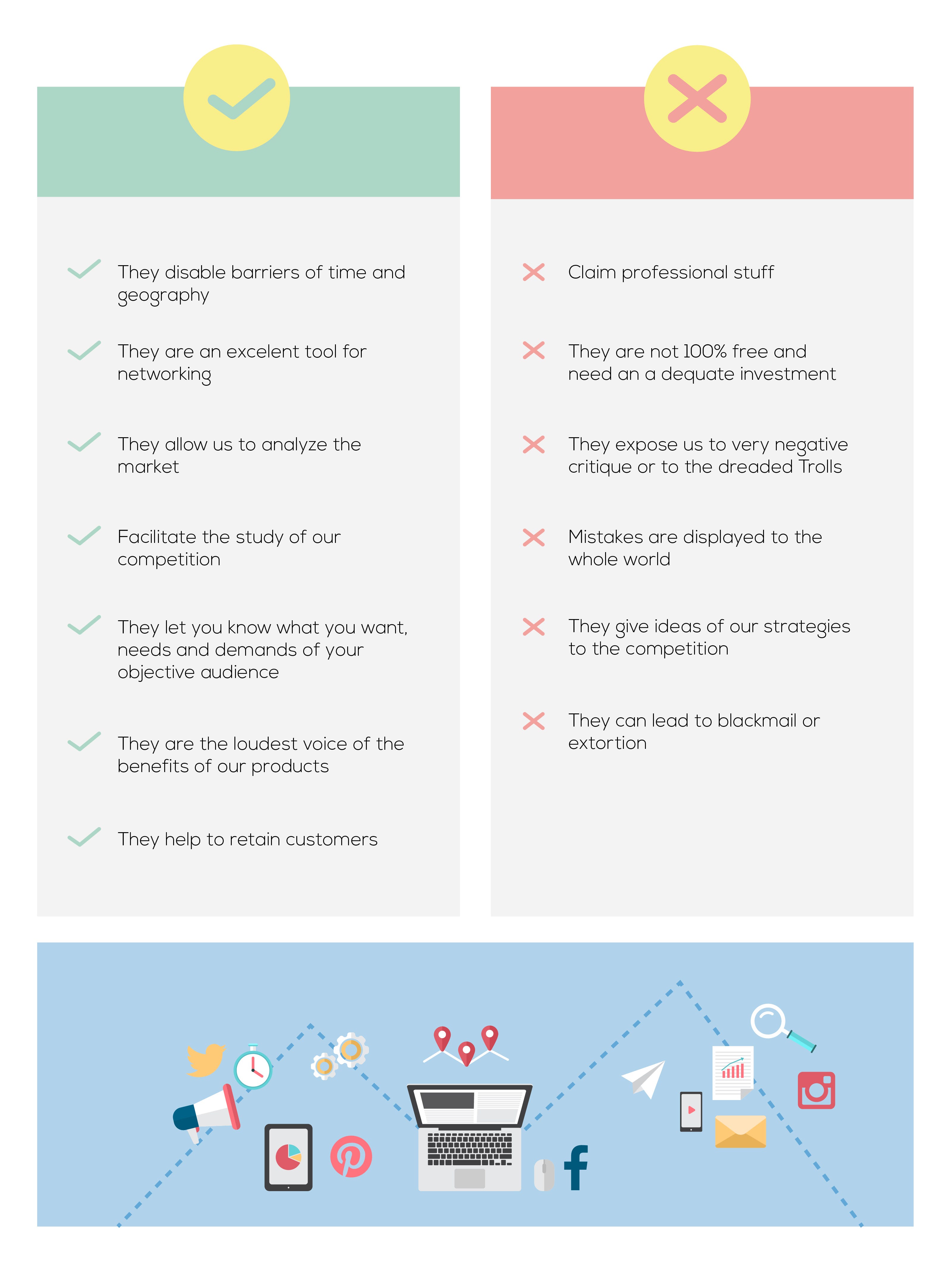 advantages-and-disadvantages-of-social-networking-what-is-social