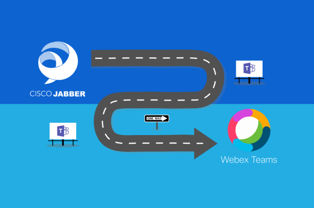 Webex Teams Jabber