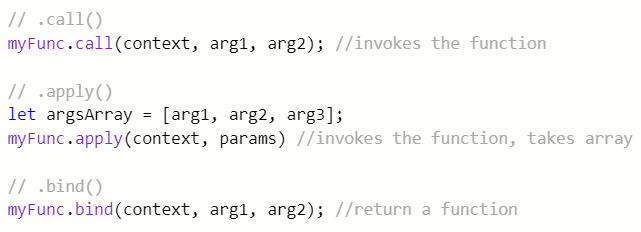 Function Binding in JavaScript. Understanding this & how it is defined… |  by Kris Mason | Medium