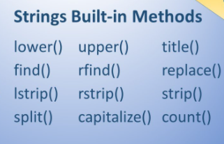 STRINGS IN PYTHON. Strings in python are surrounded by… | by Sangeetha ...